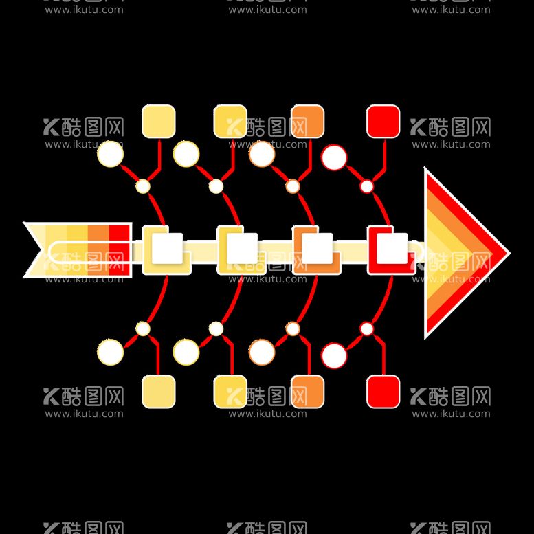 编号：10936509251539497634【酷图网】源文件下载-鱼骨图