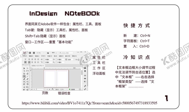 编号：17436910060742189327【酷图网】源文件下载-indesign知识卡