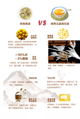 尚养三品鸡元汤