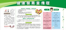 健康宣传栏