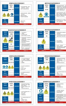 作业安全告知卡
