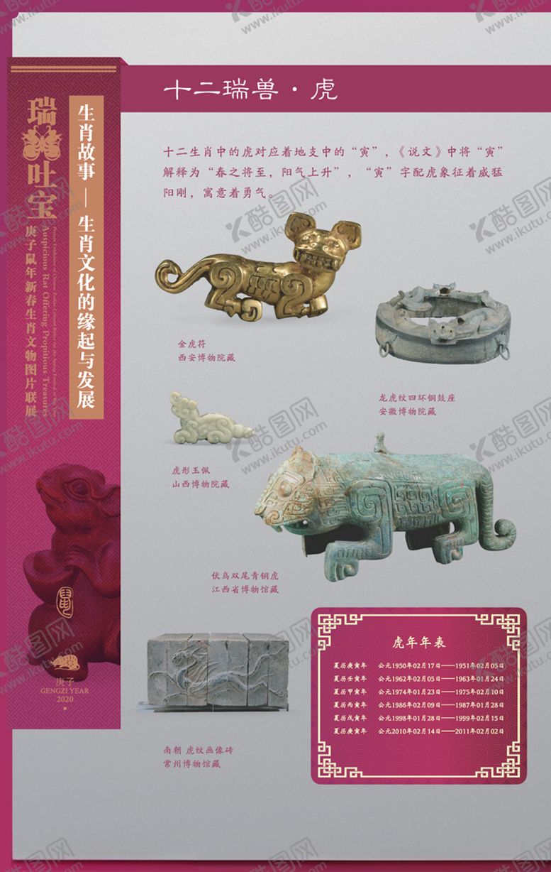 编号：86353010300720014234【酷图网】源文件下载-生肖展