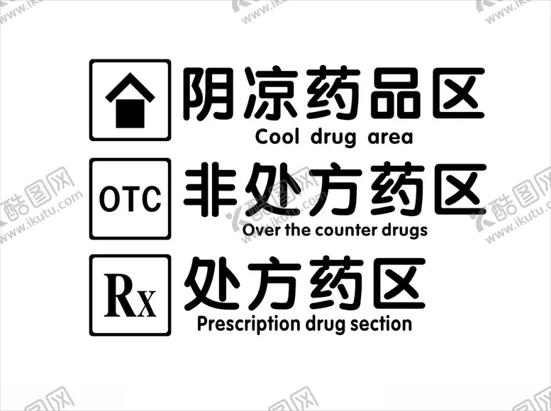 编号：49808702162245179564【酷图网】源文件下载-药房分类标识