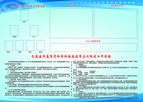 冷库组织机构