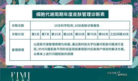 珂蓝蜜肌展板