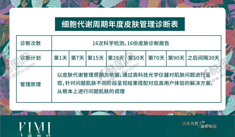 编号：34558205022252265492【酷图网】源文件下载-珂蓝蜜肌展板