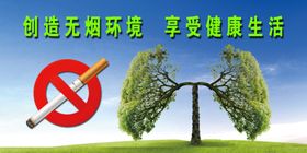 生命肺绿化禁烟标志