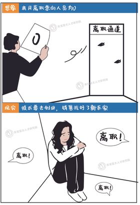 HR的真实版生存现状