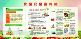 食品安全校园学校文化宣传栏学校背景