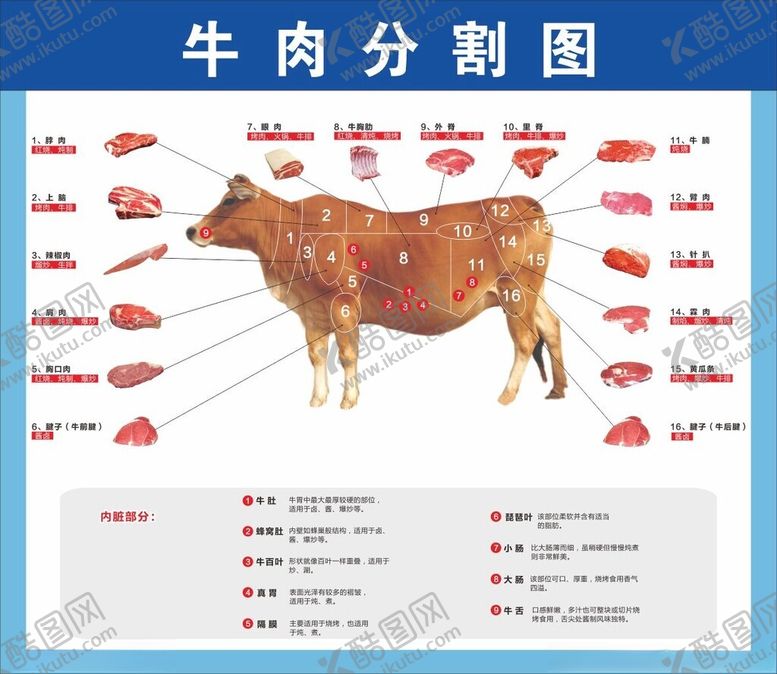 编号：56324402091807446706【酷图网】源文件下载-黄牛分割图