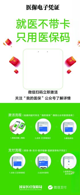 医保码