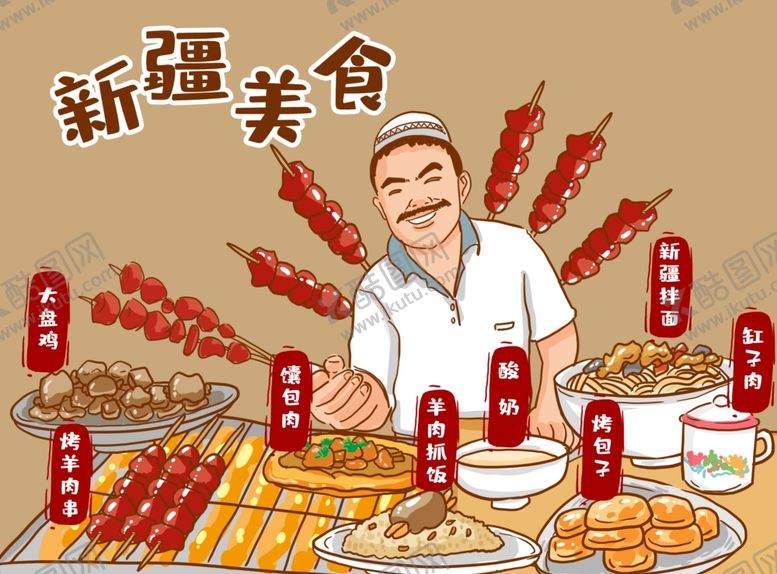编号：68129604291025468024【酷图网】源文件下载-手绘美食手绘城市