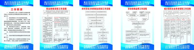 编号：91995912151720087330【酷图网】源文件下载-制度牌