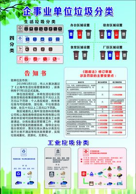 企事业单位垃圾分类