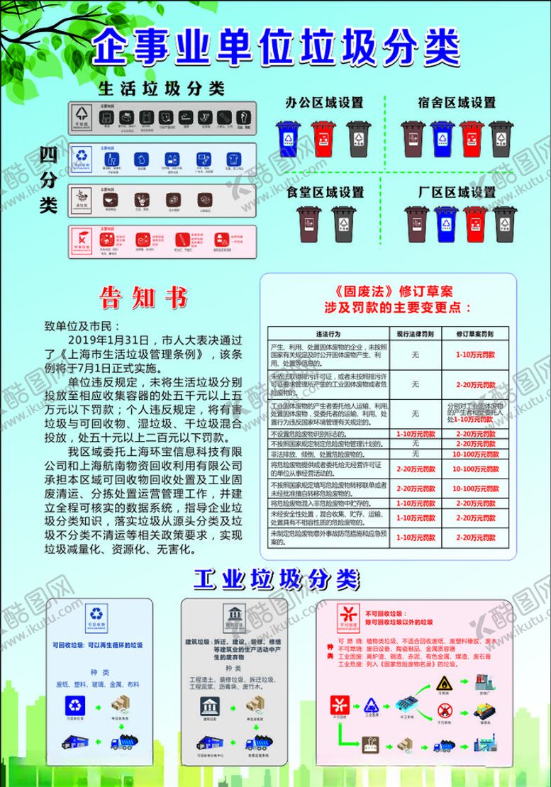 编号：63677306301158398751【酷图网】源文件下载-企事业单位垃圾分类