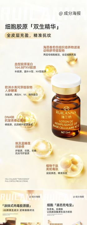 产品成分系列海报