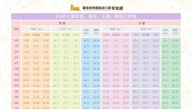 幼儿园最佳伙伴早教