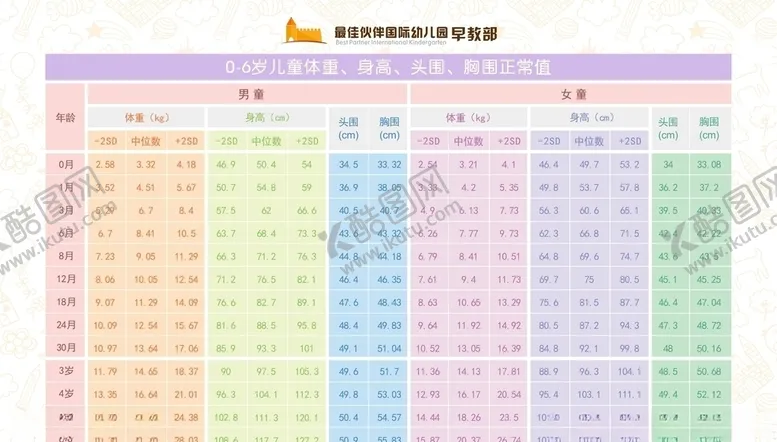 编号：55447007081642389947【酷图网】源文件下载-幼儿园最佳伙伴早教