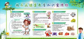 糖尿病