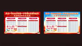 4月期中联考光荣榜