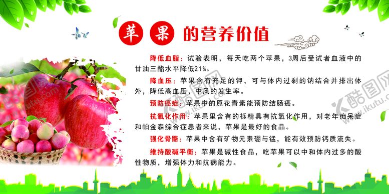 编号：30589110041150476957【酷图网】源文件下载-苹果的营养价值展板
