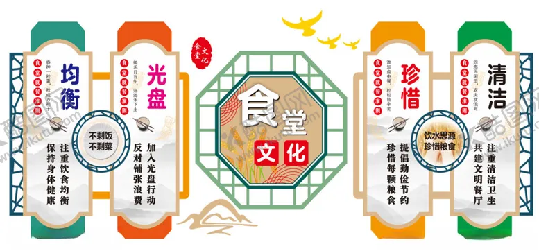 编号：78463402200257039047【酷图网】源文件下载-食堂文化墙