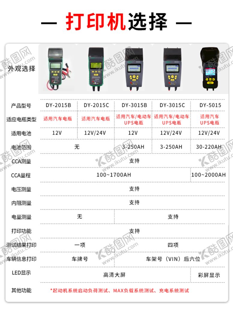 编号：35610110270523072364【酷图网】源文件下载-淘宝对比图