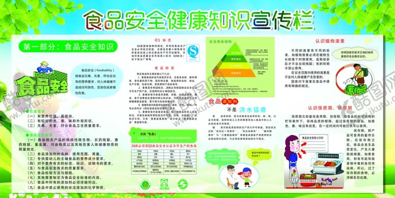编号：53368410192206291446【酷图网】源文件下载-关注食品安全