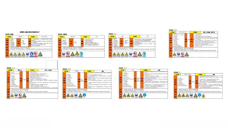编号：95230211290019124615【酷图网】源文件下载-非煤矿山重点风险告知卡