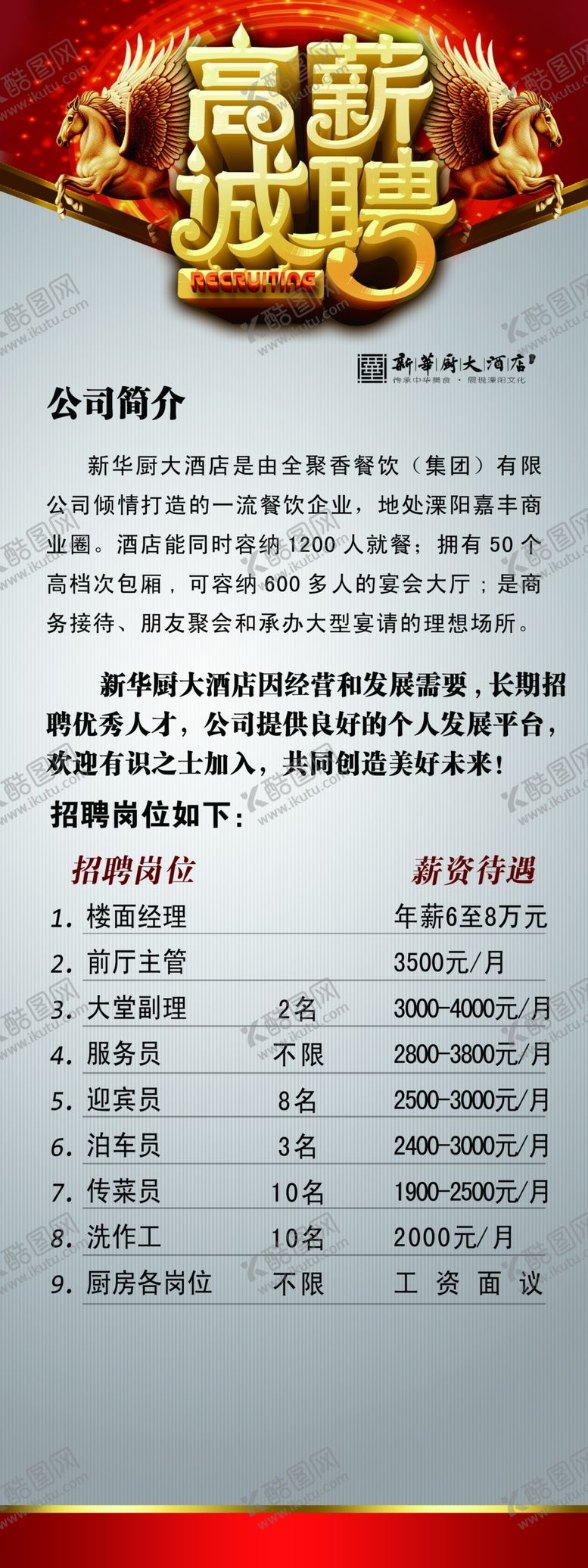编号：19069006282052184095【酷图网】源文件下载-招聘