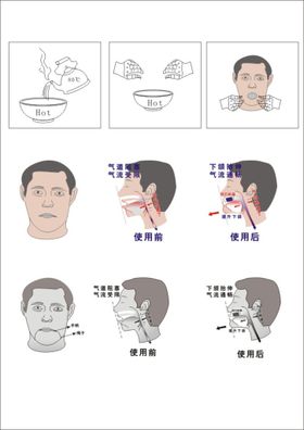 打呼噜 人头 手 开水