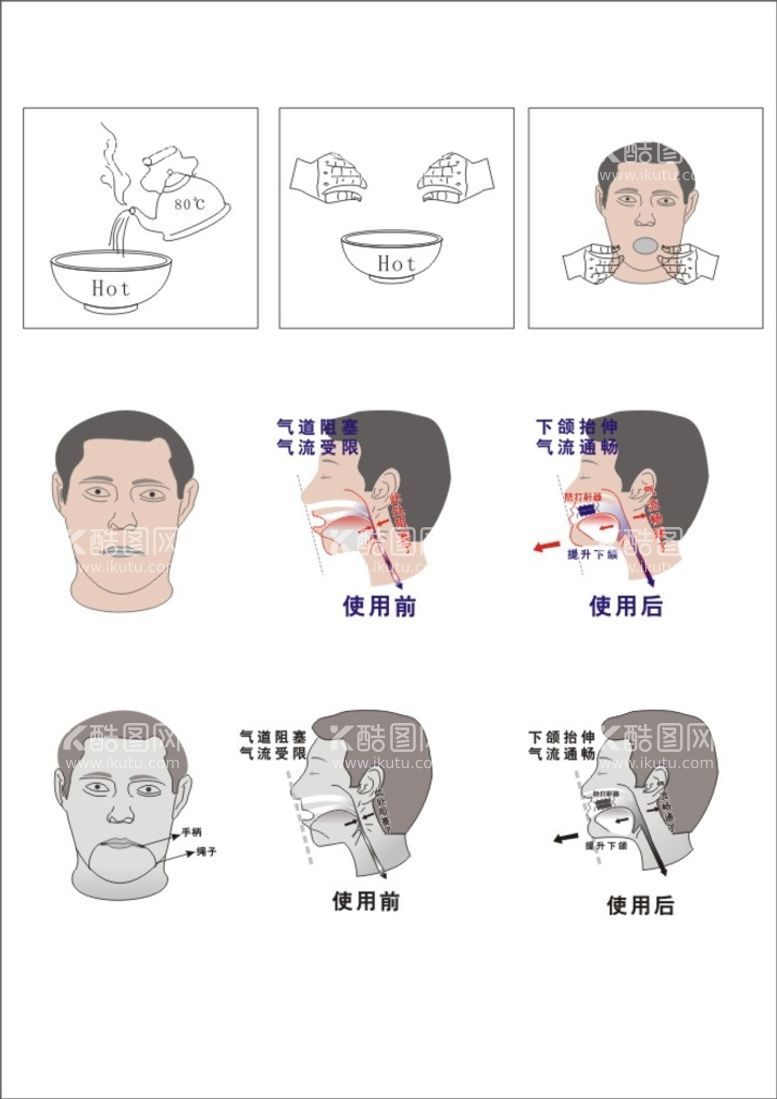 编号：88784311102240207892【酷图网】源文件下载-打呼噜 人头 手 开水