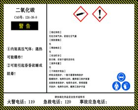 氩气二氧化碳周知卡