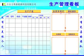 生产管理看板