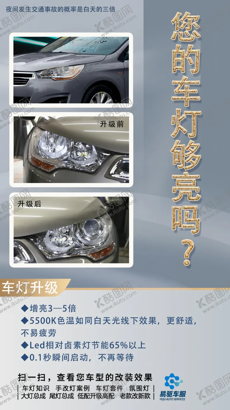 编号：80631510090513124760【酷图网】源文件下载-车灯升级