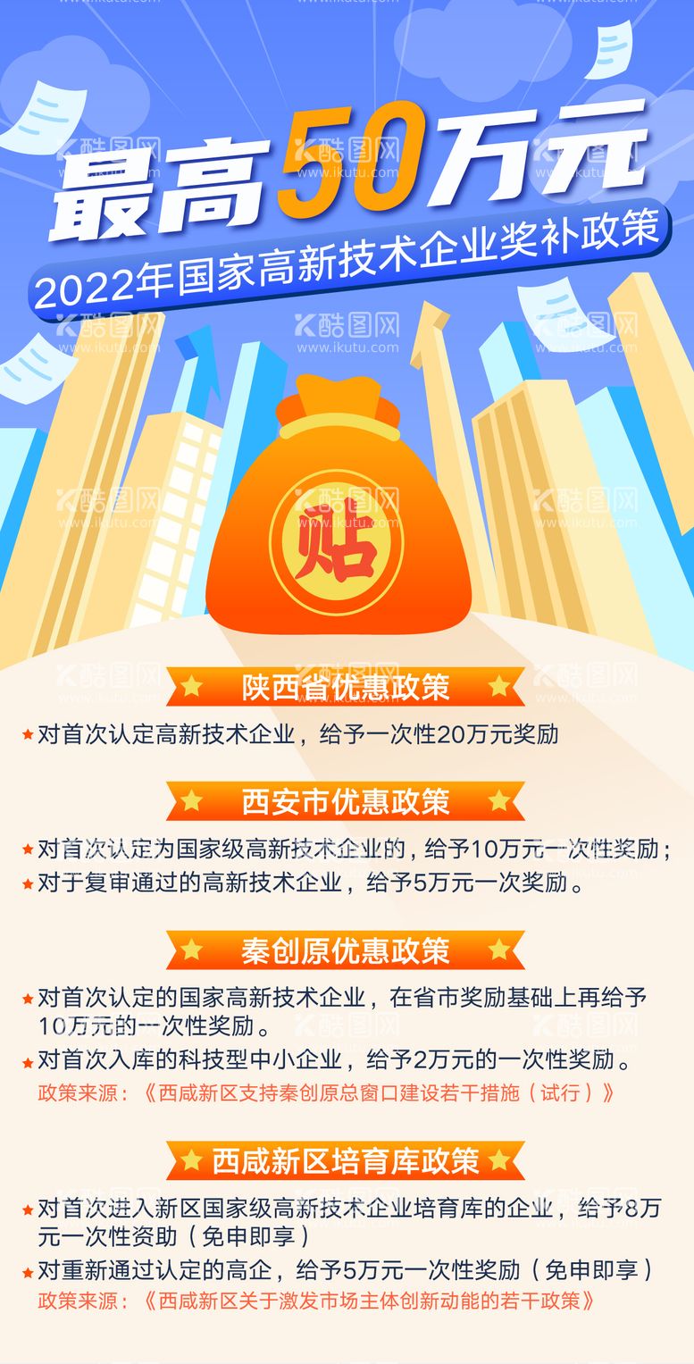 编号：62154611300528123874【酷图网】源文件下载-政府奖励政策海报