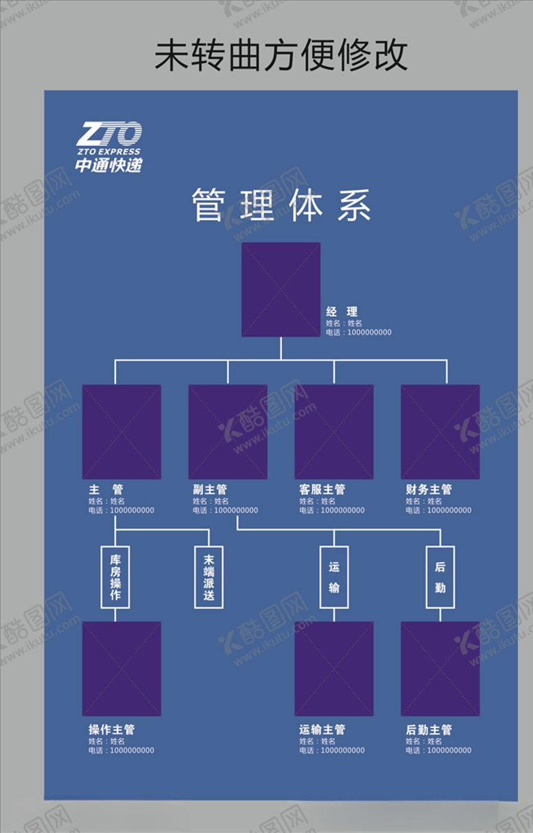 编号：34003910040929349361【酷图网】源文件下载-中通KT板