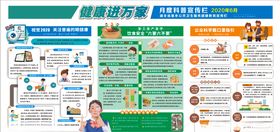 健康进万家系列宣传栏