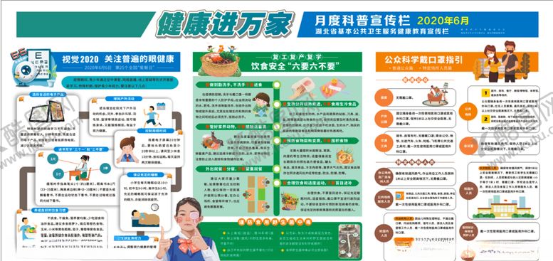 编号：17681107020656124424【酷图网】源文件下载-健康进万家系列宣传栏