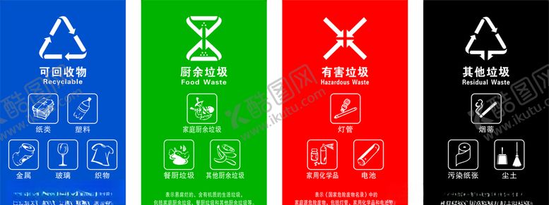 编号：93322306281821434009【酷图网】源文件下载-垃圾四分类