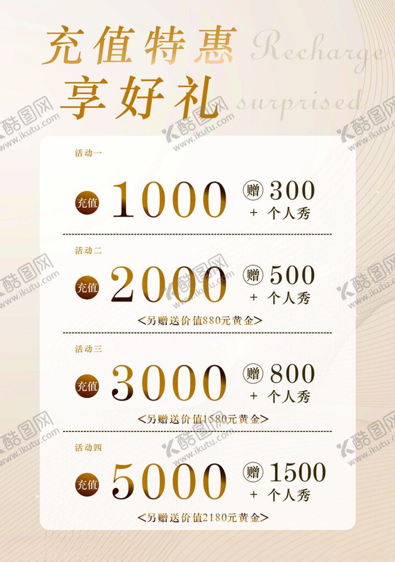 编号：63594312012035315687【酷图网】源文件下载-充值活动