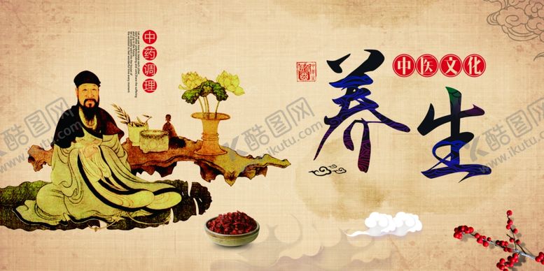 编号：83552605051916274823【酷图网】源文件下载-养生传统国风插画复古展板素材