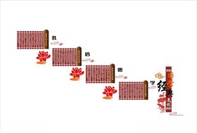 楼梯文化墙