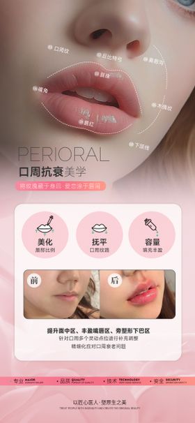 医美口周科普海报