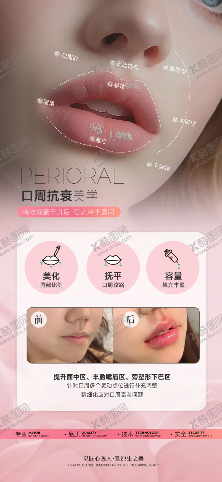 编号：14357905171553429435【酷图网】源文件下载-医美口周科普海报