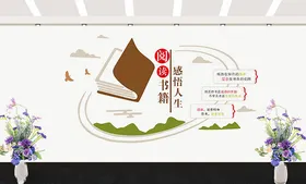 阅读文化墙
