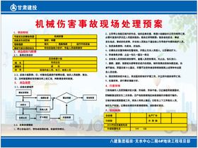 机械伤害事故现场出来预案