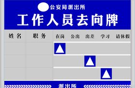 人员去向牌