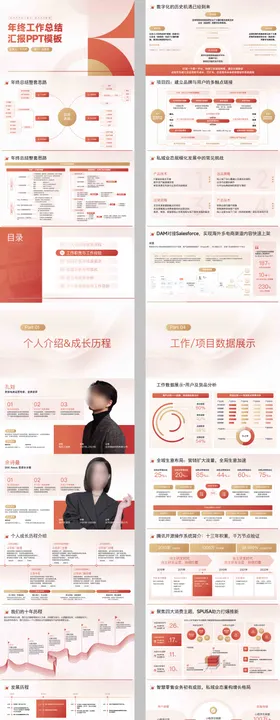 年终总结晋升汇报PPT