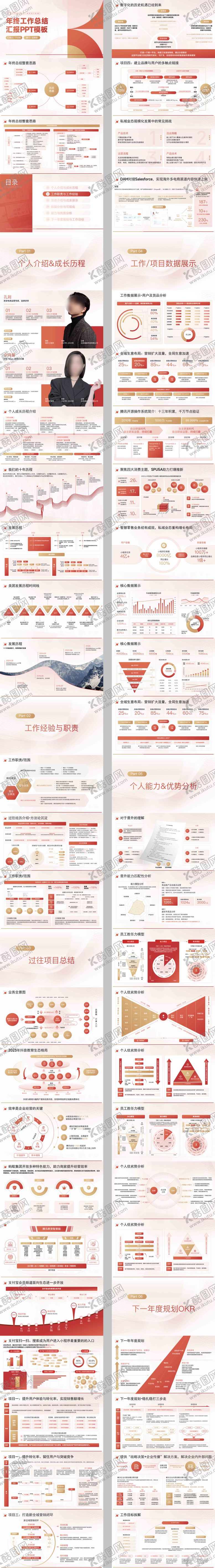 编号：19543706160333463632【酷图网】源文件下载-年终总结晋升汇报PPT